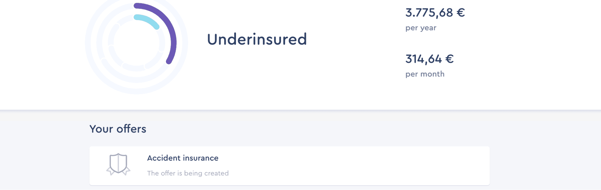 Insurance dashboard rating the user 'Underinsured' at €3,775.68 a year (€314.64 a month), with an accident insurance offer being prepared.