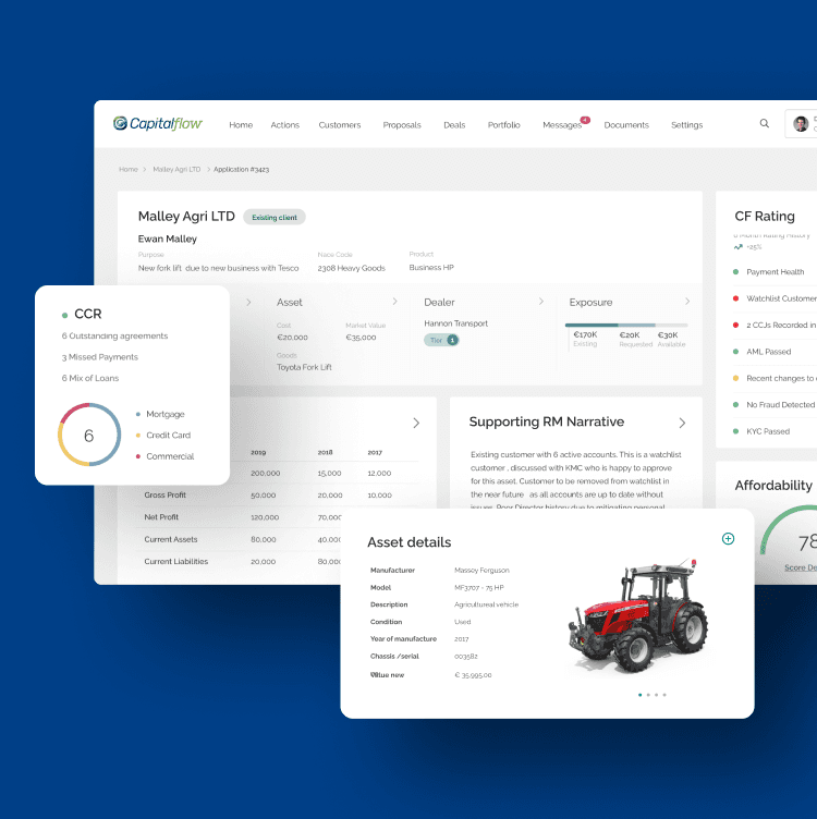 Capitalflow dashboard displaying financial data, loan applications for Malley Agri LTD, asset details with a red tractor, and credit ratings.