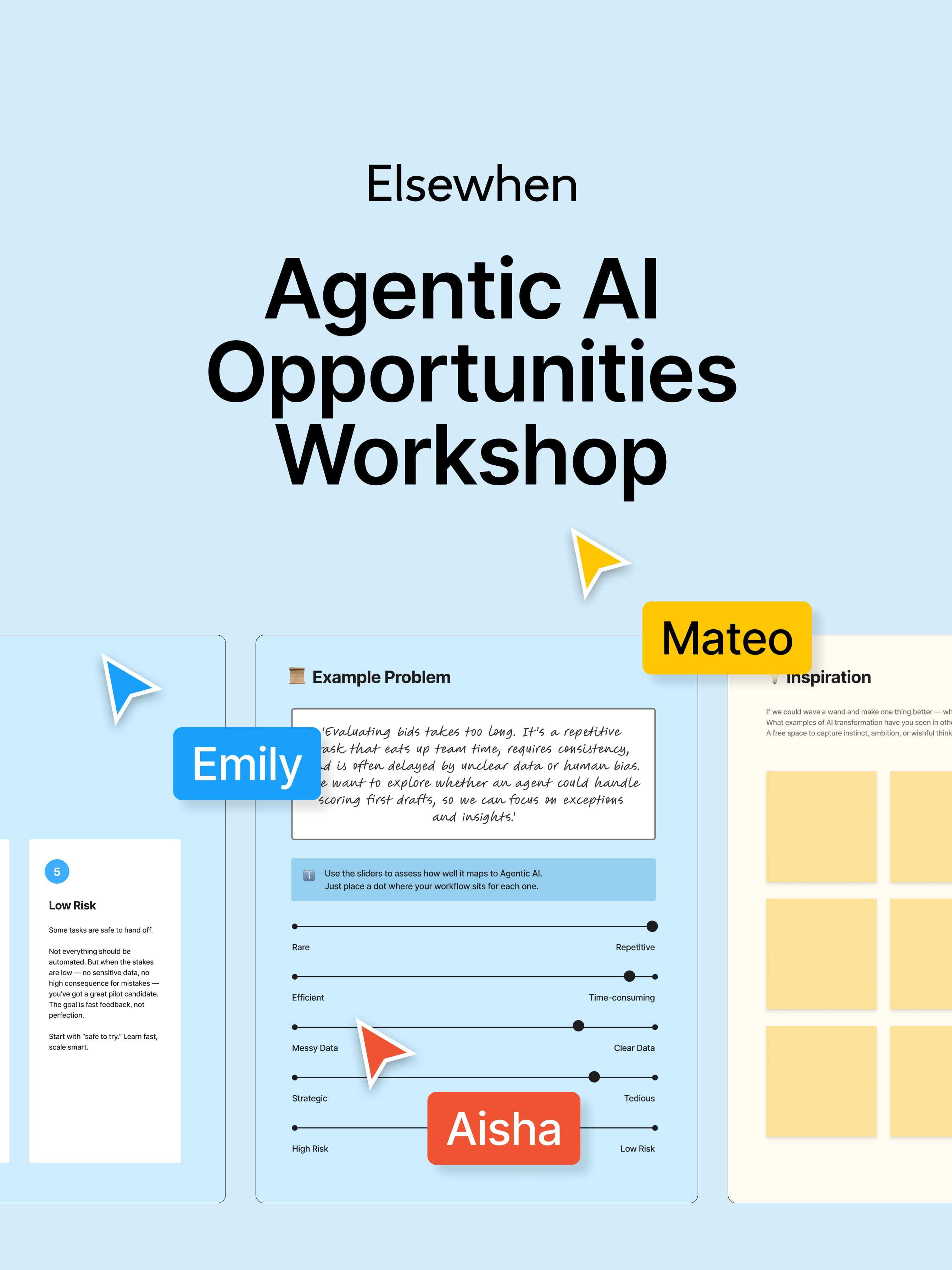 Slide titled "Elsewhen Agentic AI Opportunities Workshop" showing a collaborative whiteboard with principles, inspiration, and problem-framing cards and participant cursors