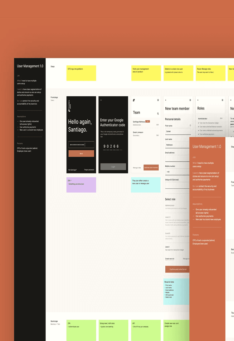 User management interface design with login, authentication, team member details, roles, and process steps, set on a salmon-colored background.
