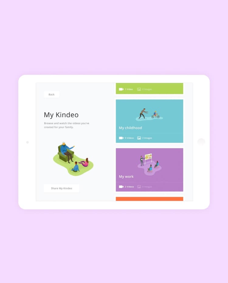 A tablet shows the "My Kindeo" app interface with sections for family memories like "My childhood" and "My work," each with illustrations.